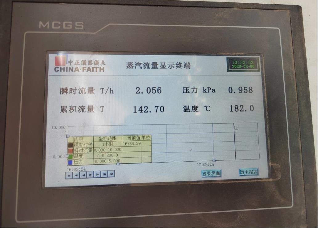 花花牛丨河南花花牛乳業(yè)集團(tuán)鄭州分公司“集中供熱”項(xiàng)目成功投產(chǎn)！