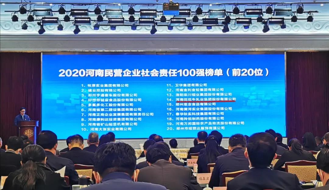 快訊 | 2020河南民營企業(yè)100強(qiáng)發(fā)布 花花牛榮獲“河南民營企業(yè)現(xiàn)代農(nóng)業(yè)100強(qiáng)”、“河南民營企業(yè)社會責(zé)任100強(qiáng)”雙榮譽(yù)