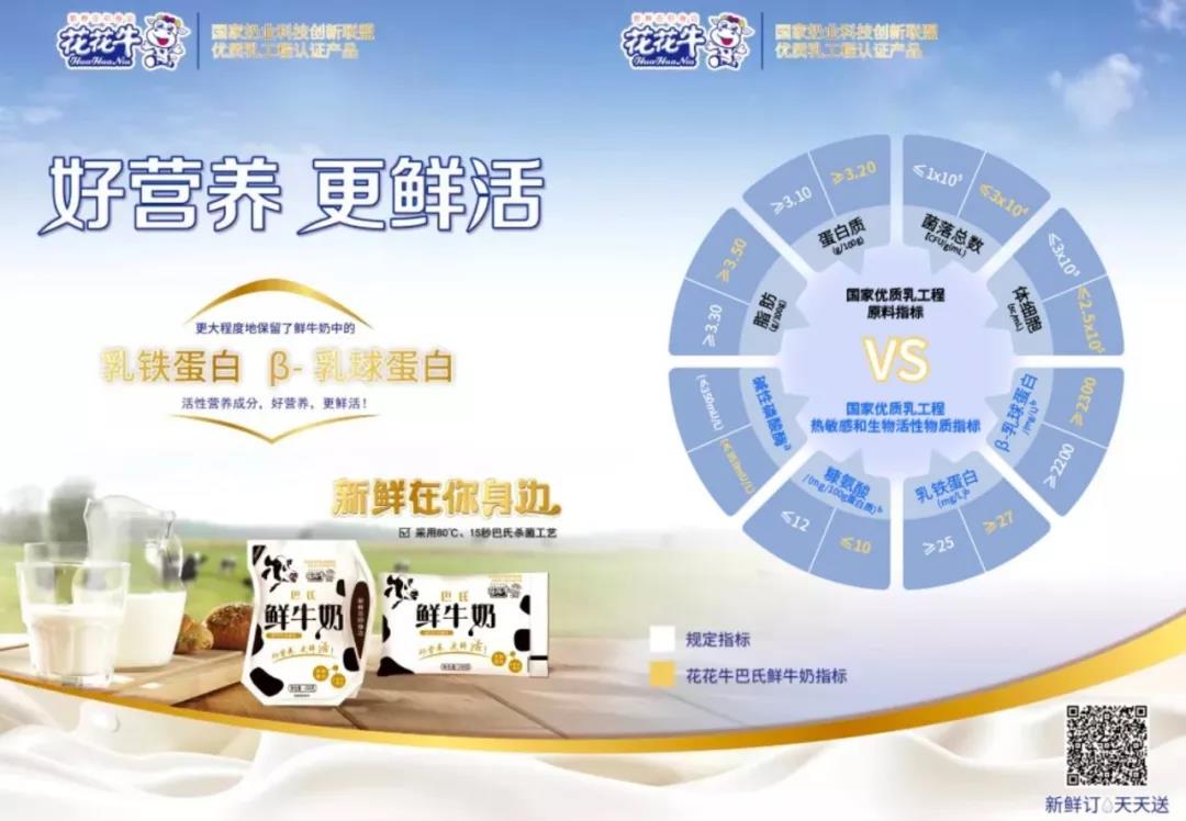 花花牛輕覺上市暨優(yōu)質(zhì)乳工程認(rèn)證發(fā)布會(huì)，盛大啟幕！