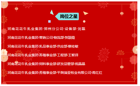 “贏在2019”，花花牛乳業(yè)集團2019年新春晚會盛大開幕